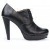 Elegantné dámske topánky 1091 čierne
