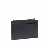 Portcard 209g 01 biz indigo